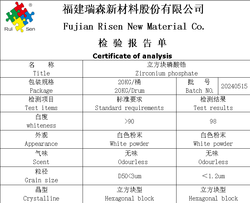 立方狀磷酸鋯(磷酸鋯鈉)產(chǎn)品檢驗(yàn)報告單